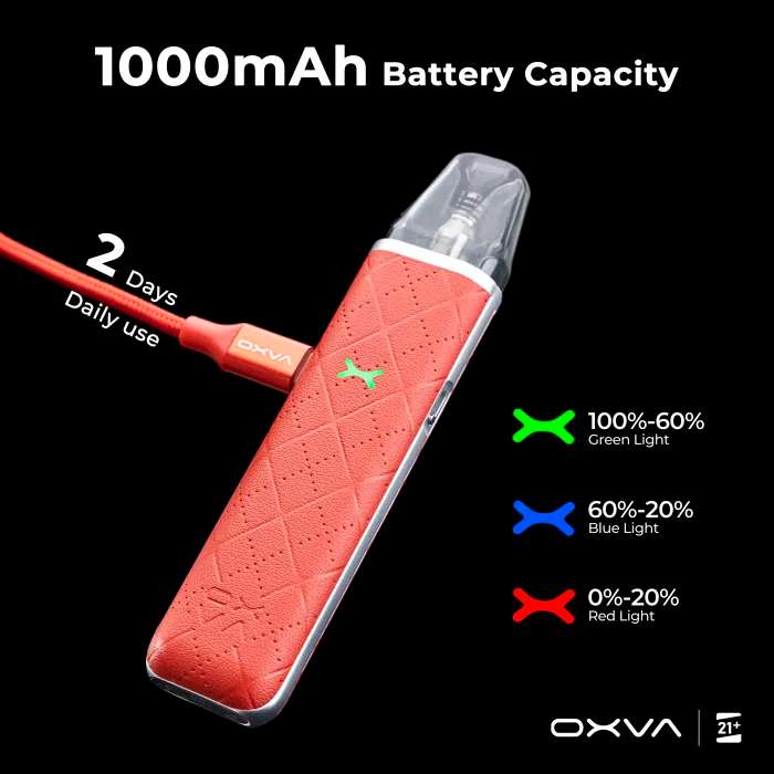 2026新款OXVA XLIM GO 小蠻牛輕盈型小煙主機 | 1000mAh | 注油式主機