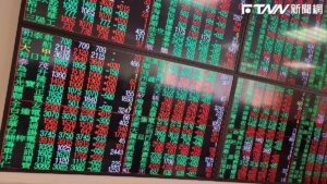 費半助攻重返4萬3！「這檔傳產」續成資金避風港直攻漲停　聯茂AI利多獲法人上喊585元目標價同亮燈
